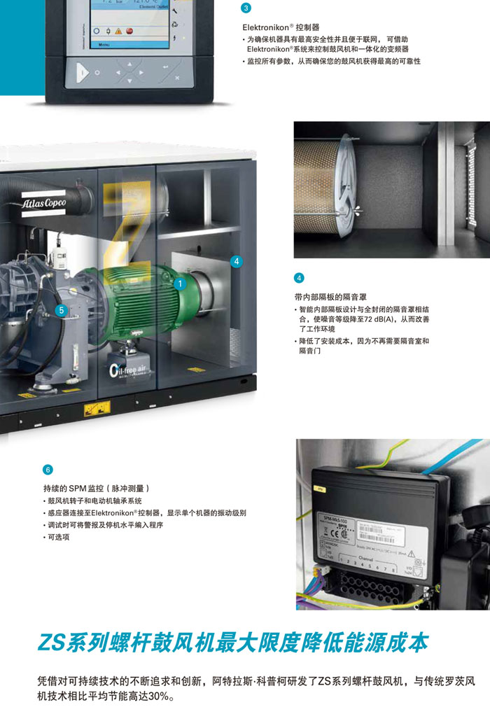 阿特拉斯無(wú)油螺桿鼓風(fēng)機(jī)(圖4) 阿特拉斯無(wú)油螺桿鼓風(fēng)機(jī)(圖4)