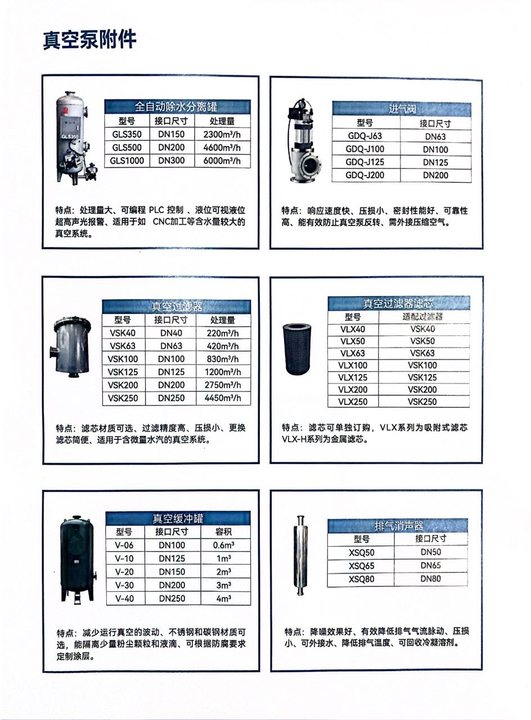 開山干式真空泵(圖2)